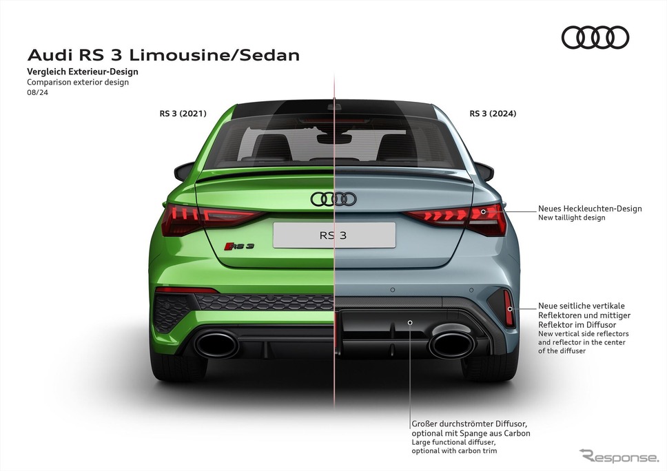 アウディRS3スポーツバック 新型《photo by Audi》