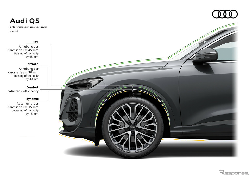 アウディ Q5 新型《photo by: Audi》