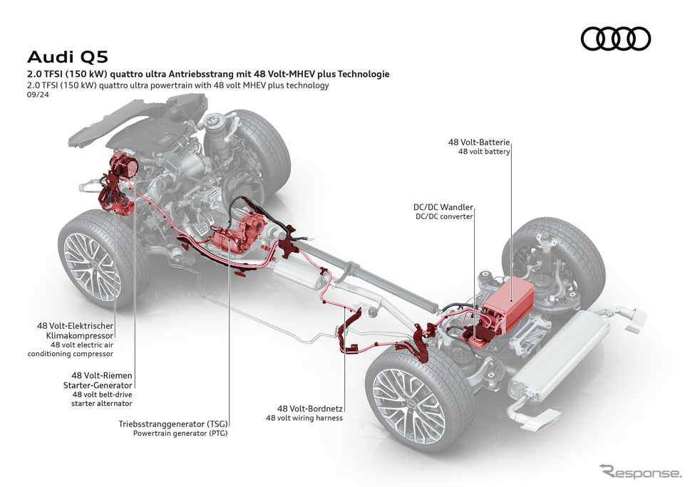 アウディ Q5 新型《photo by: Audi》