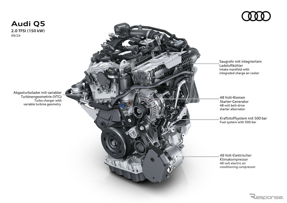 アウディ Q5 新型《photo by: Audi》