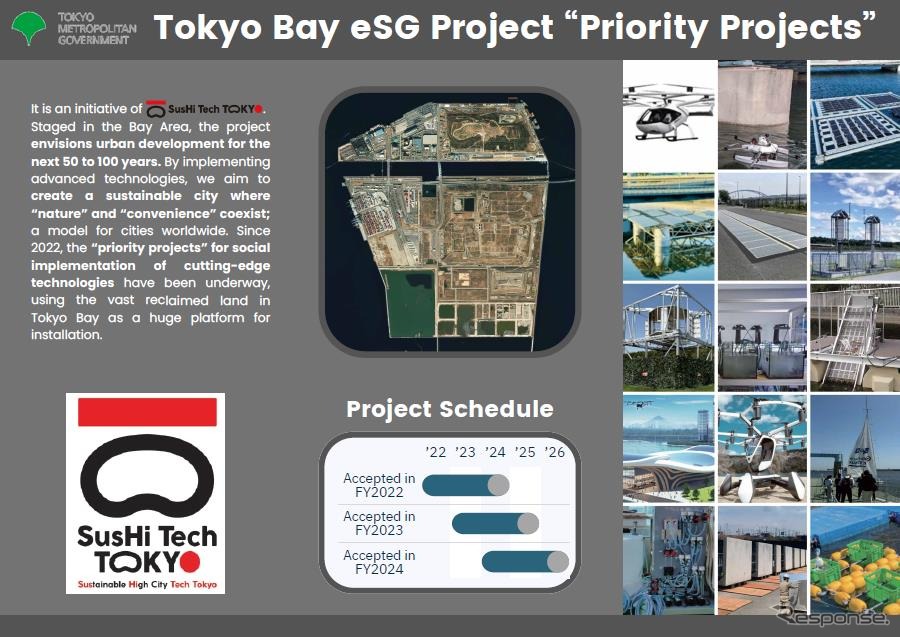 東京都が「SusHi Tech Tokyo」としてIFAベルリン2024に出展《写真提供 東京都》
