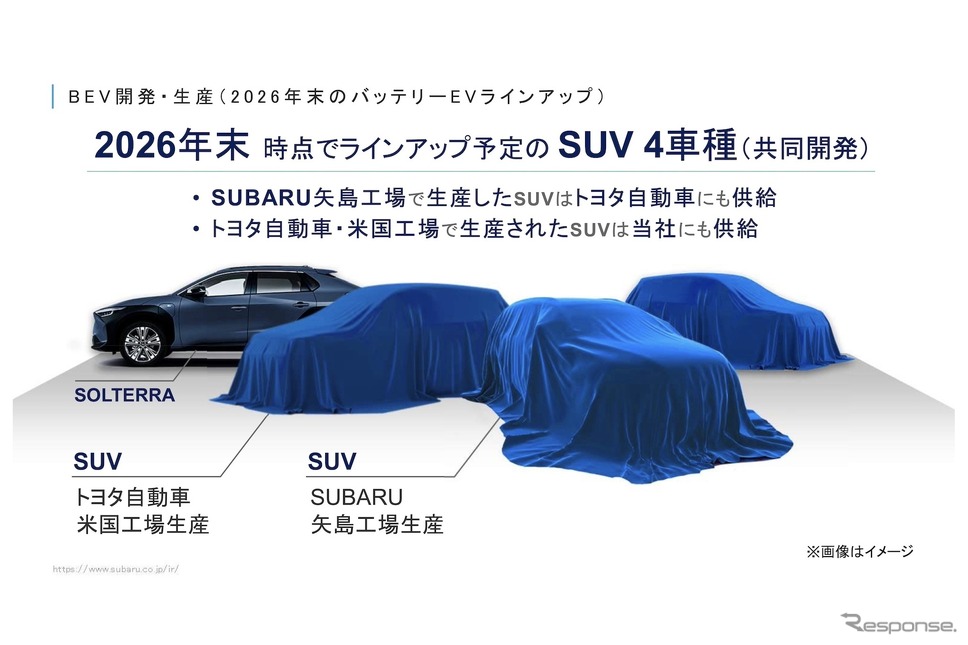 スバル:2026年末のBEVラインアップ《画像提供 SUBARU》