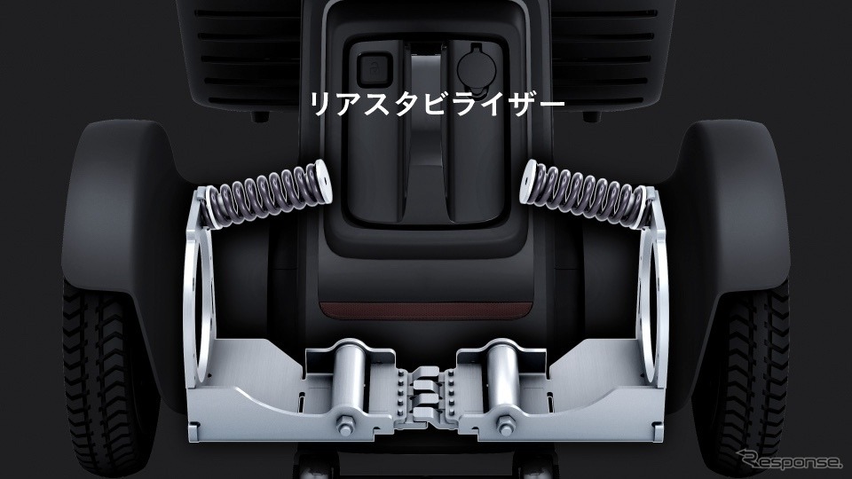 WHILLモデルR:リアスタビライザー《写真提供 WHILL》