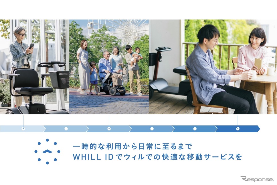 購入後のサポート《写真提供 WHILL》