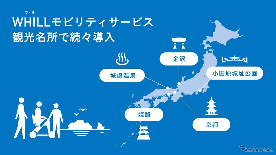 WHILLが今秋から観光地で近距離モビリティサービスを開始《写真提供 WHILL》