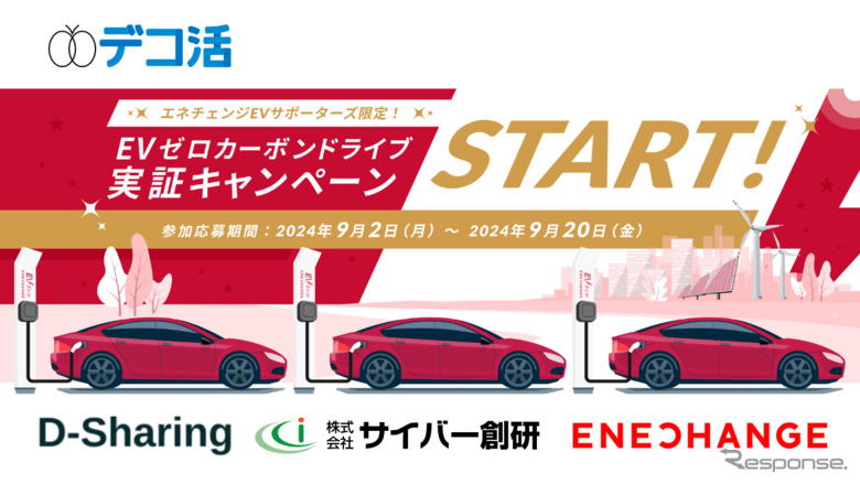 環境省の「デコ活」事業でEVの昼充電を推進する実証実験のイメージ《写真提供 エネチェンジ》