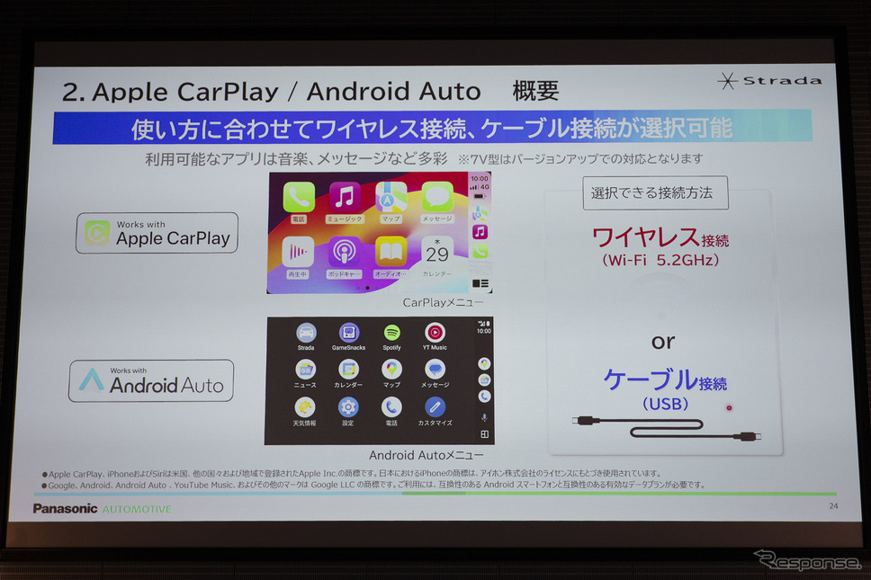 Apple CarPlay/Androidautoはワイヤレス接続可能となる《写真撮影 土屋勇人》