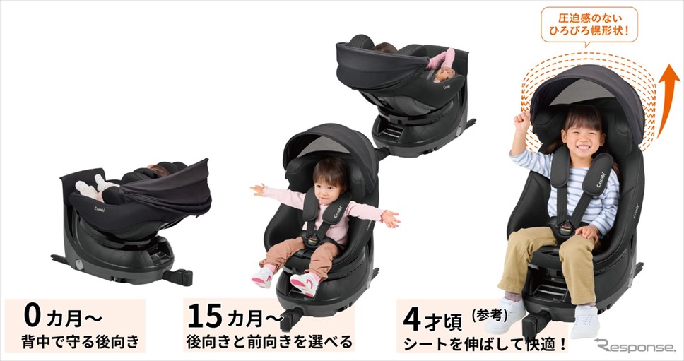 「クルムーヴ コンパクト R129 エッグショック JS」《写真提供 コンビ》