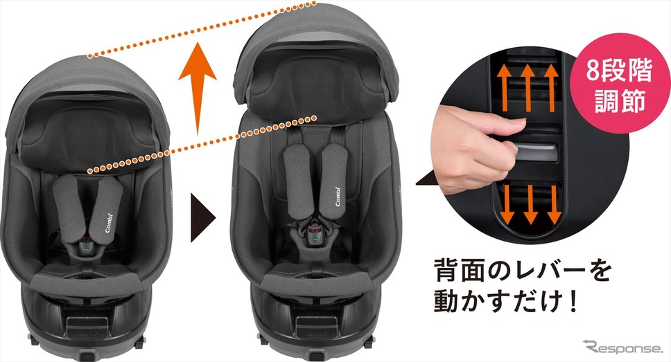 「クルムーヴ コンパクト R129 エッグショック JS」《写真提供 コンビ》