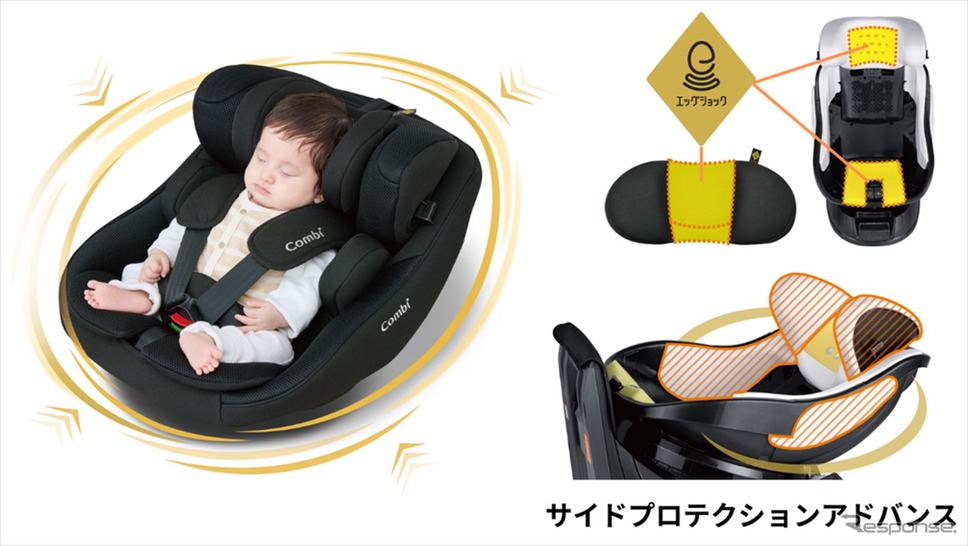 「クルムーヴ コンパクト R129 エッグショック JS」《写真提供 コンビ》