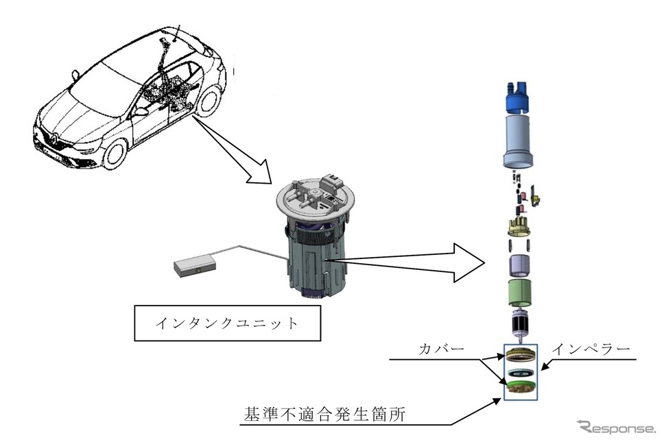 改善箇所《画像提供 国交省》