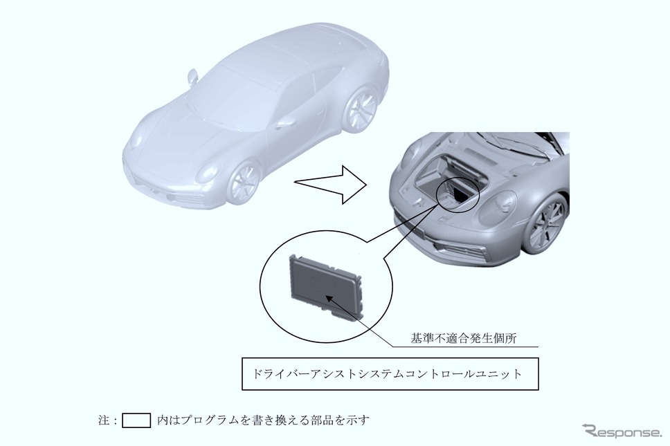 改善箇所《画像提供 国交省》