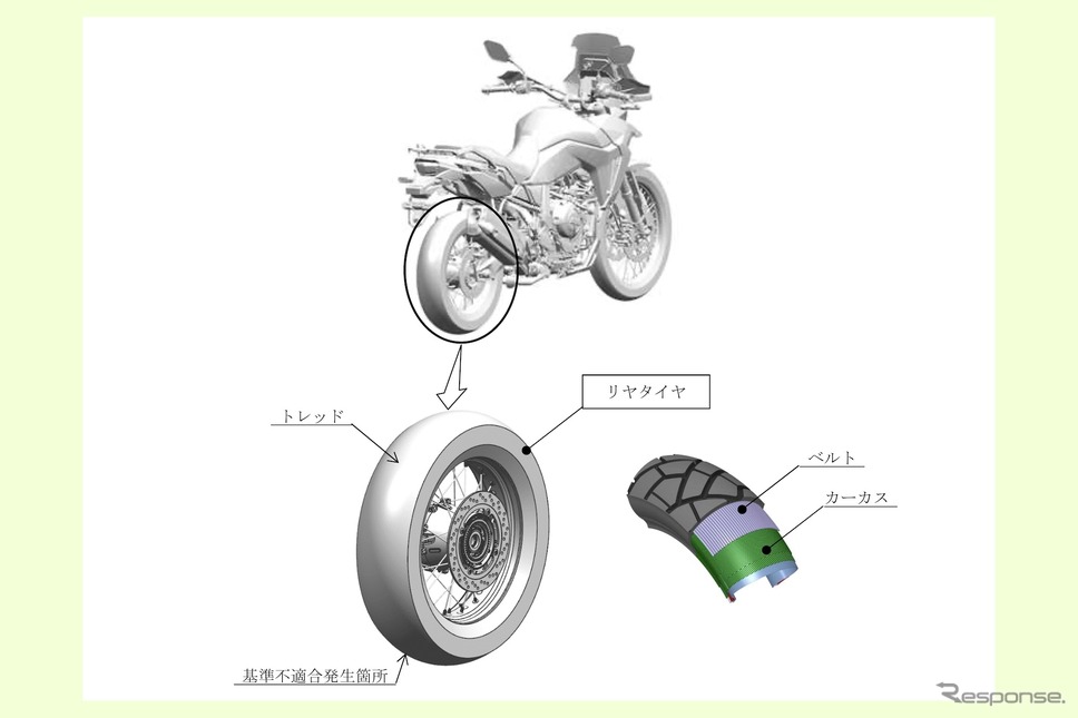改善箇所《画像提供 国交省》