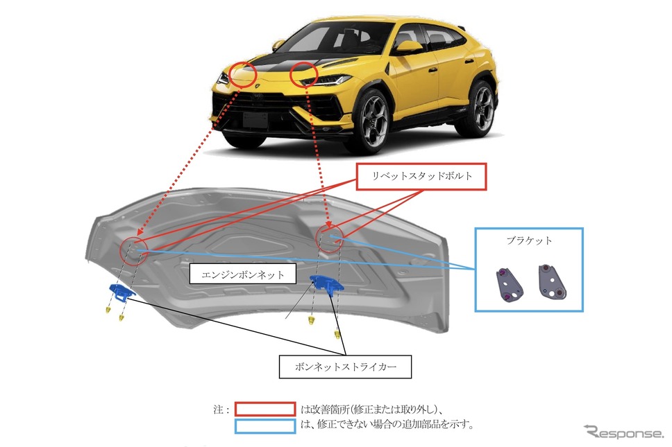 改善箇所《画像提供 国交省》