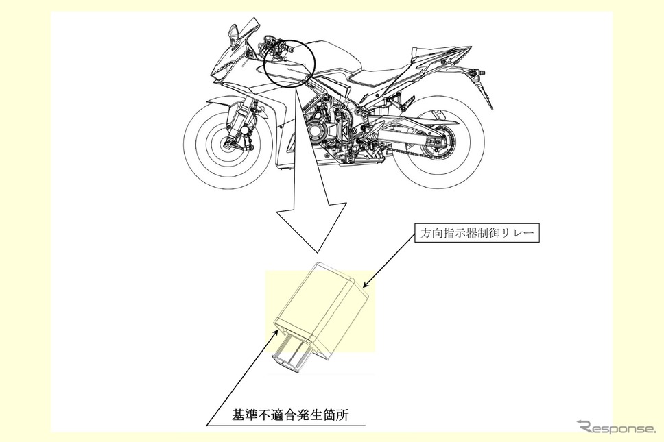 改善箇所《画像提供 国交省》