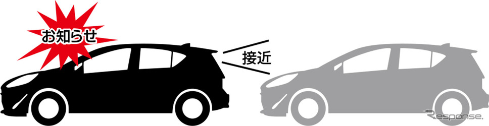 後続車接近お知らせ機能《写真提供 コムテック》
