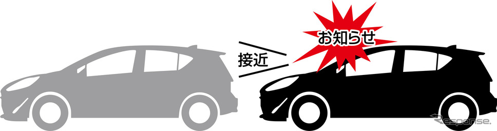 先行車接近継続お知らせ機能《写真提供 コムテック》