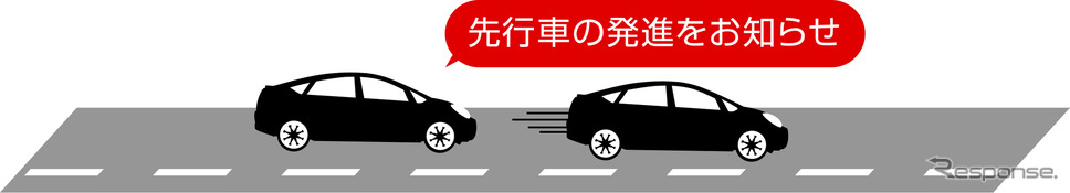 先行車発進のお知らせ機能《写真提供 コムテック》