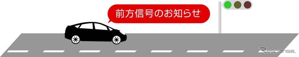 前方信号お知らせ機能《写真提供 コムテック》