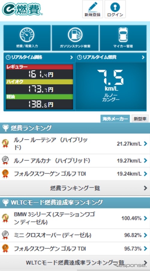 『e燃費』に電費管理機能追加《画像提供 イード》