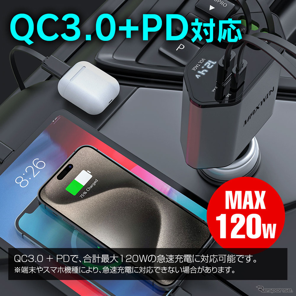 QC3.0+PD 合計最大120W《画像提供 昌騰》