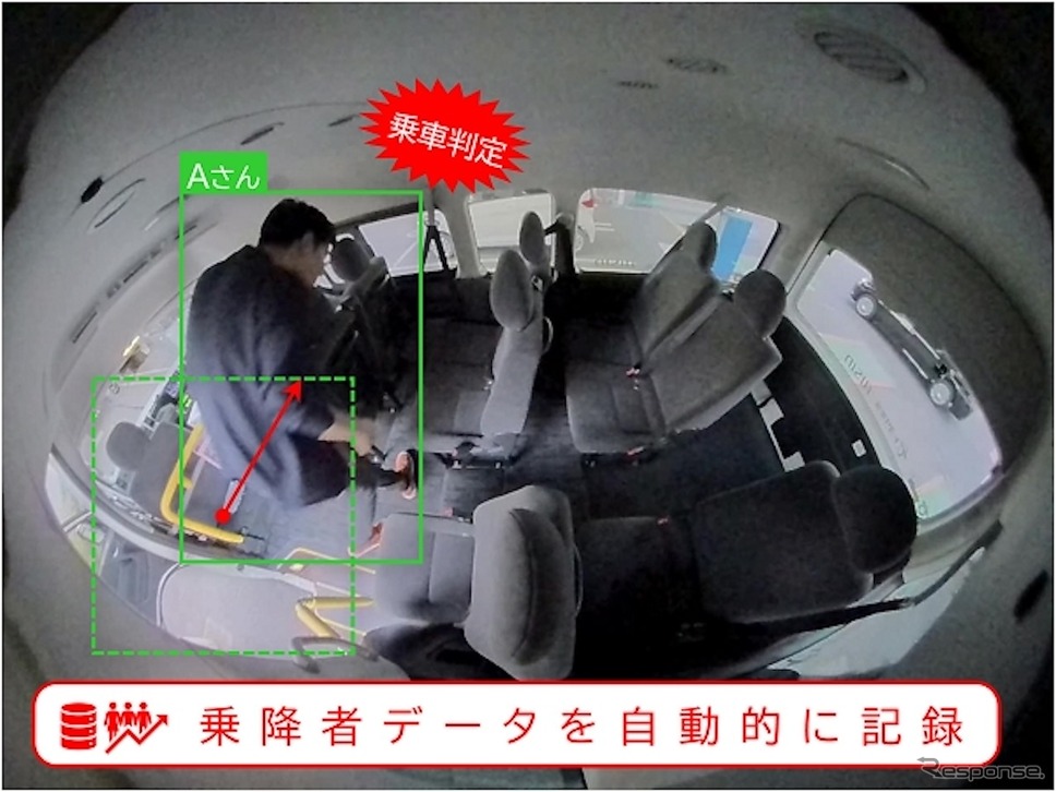 アイシンのAI活用の「乗降者人数カウント機能」《写真提供 アイシン》