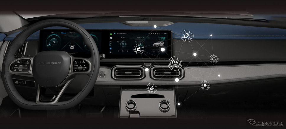中国の東南汽車の新型SUV『S07』《photo by SOUEAST》
