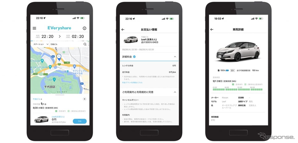 HakobuneのEV専用カーシェアリングサービス「Hakobune EVeryshare」のアプリ画面イメージ《写真提供 Will Smart》