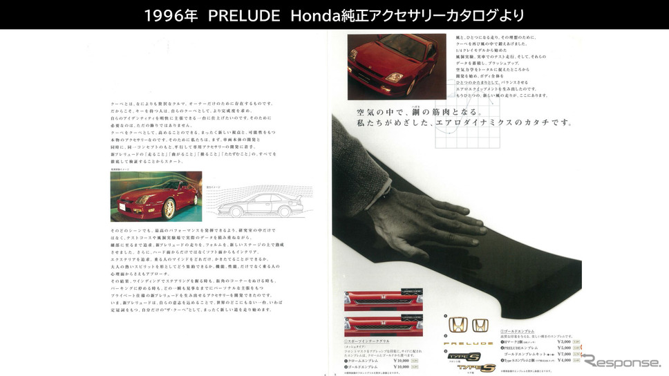 1996年のホンダアクセスの製品。モデューロブランド発足前から積極的な商品開発が行われていた