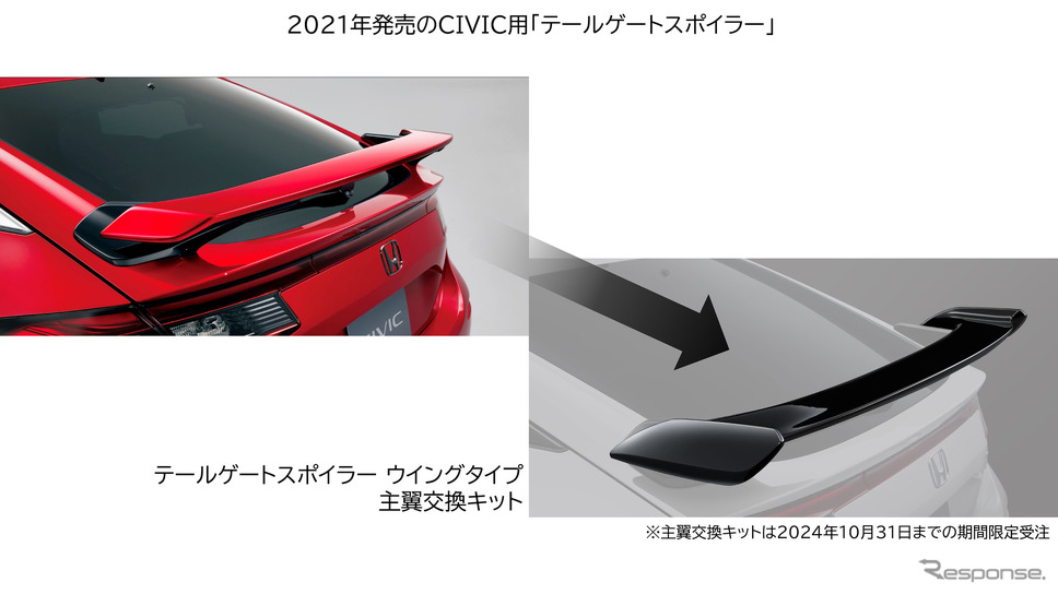 マイチェン前のシビックRSにも主翼部分を装着可能《写真撮影 ホンダアクセス》