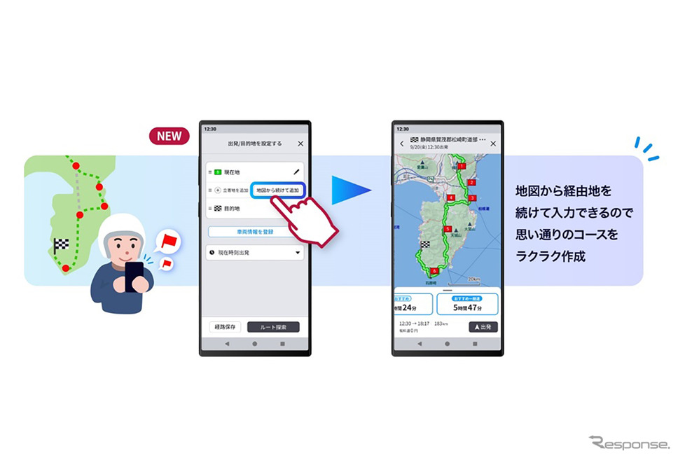 走りたいルートを簡単に作成できる「地図から続けて経由地追加機能」《写真提供 パイオニア》