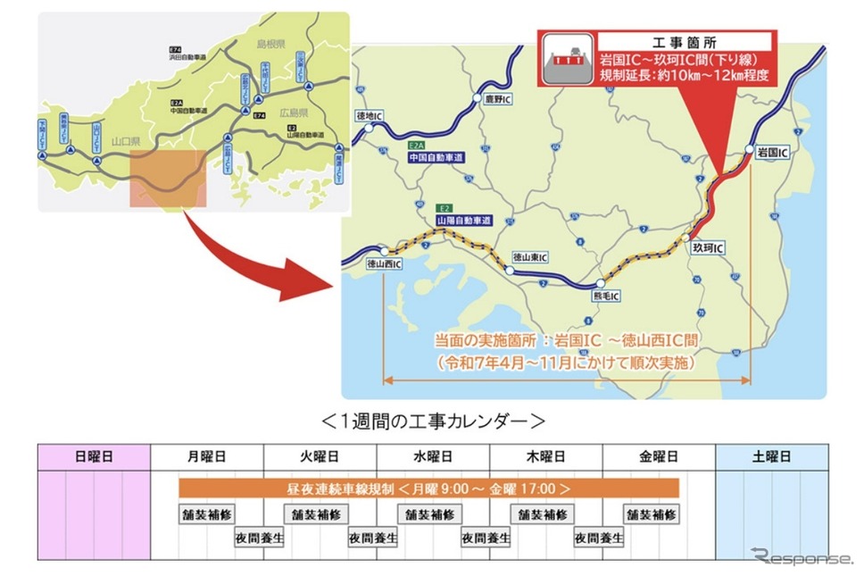 実施箇所及び実施時期《画像提供 NEXCO西日本》
