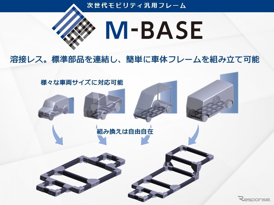 ユタカ技研の次世代モビリティ向け汎用フレーム「M-BASE」《写真提供 ユタカ技研》