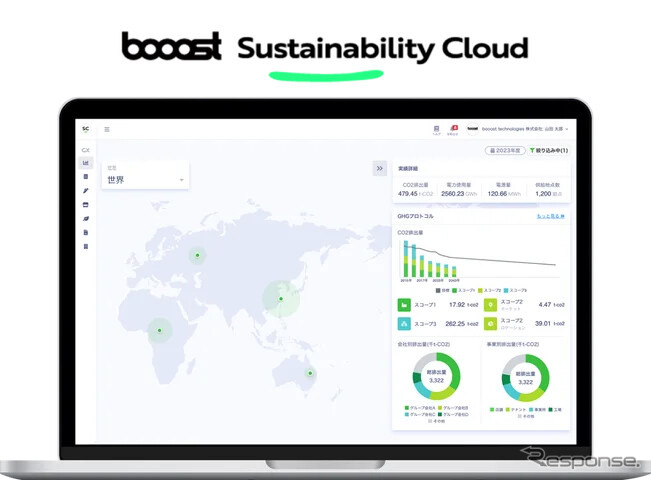 「booost Sustainability Cloud」《写真:booost technologies》