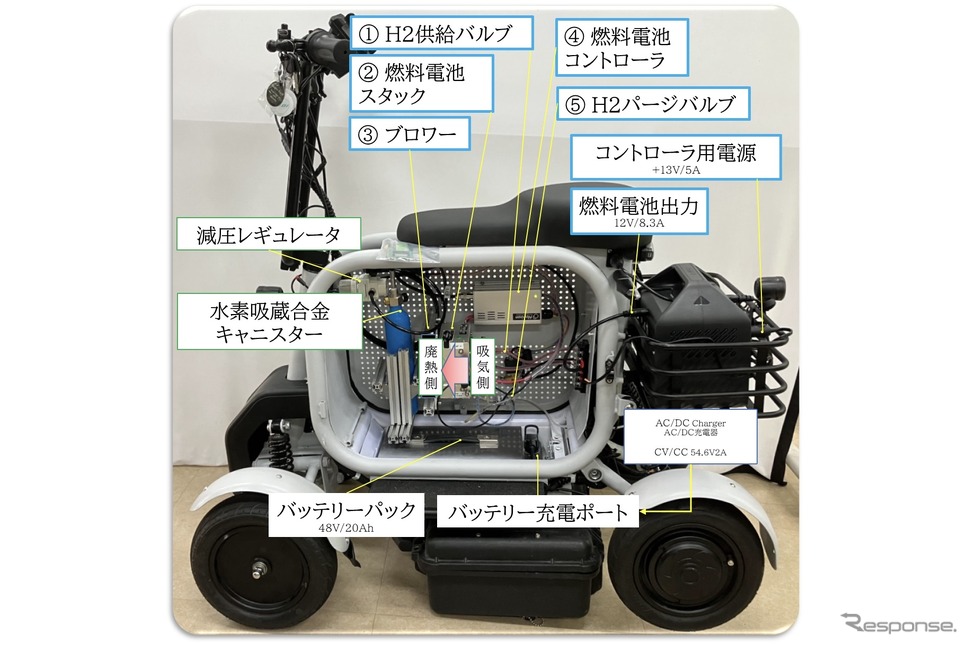 チャットカート水素燃料電池モデル《写真提供 ハンドレッス》