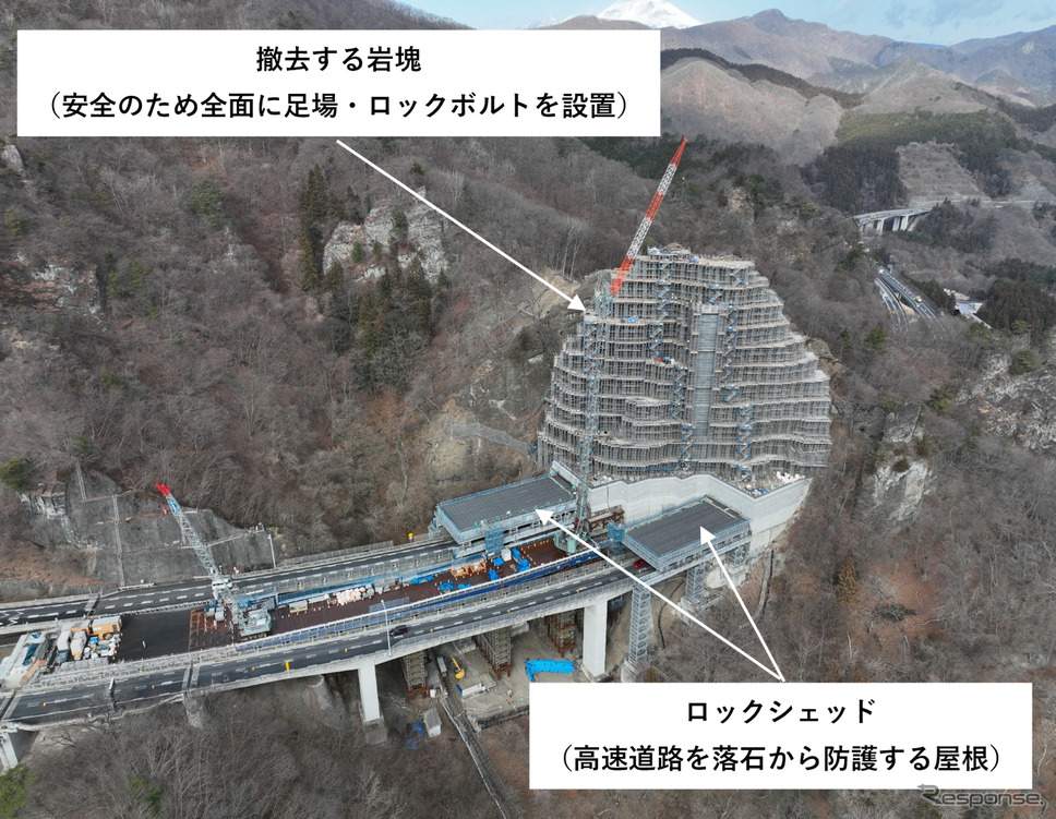 長野側からの施工状況《写真提供 NEXCO東日本》