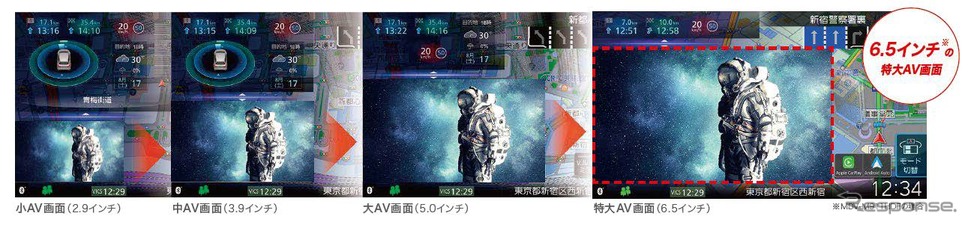 <NEW>ユーザーインターフェース「オーガニックGUI PLUS」を搭載、最大6.5インチの特大AV画面を表示可能《写真提供 JVCケンウッド》