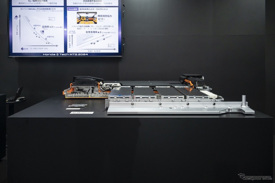 薄型・軽量バッテリーパック(Honda 0 Tech Meeting 2024)《写真提供 ホンダ》