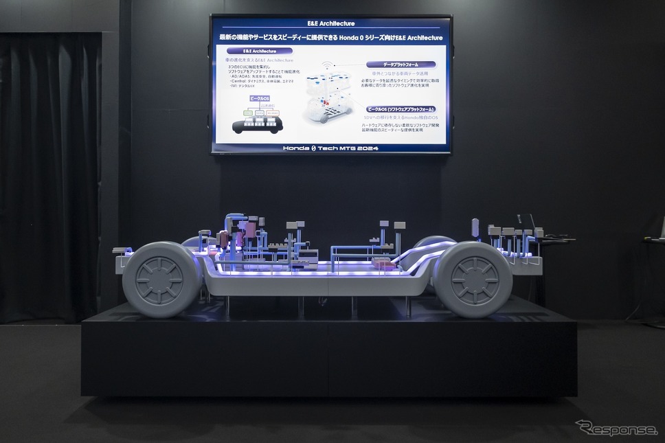 Honda 0 Tech Meeting 2024《写真提供 ホンダ》