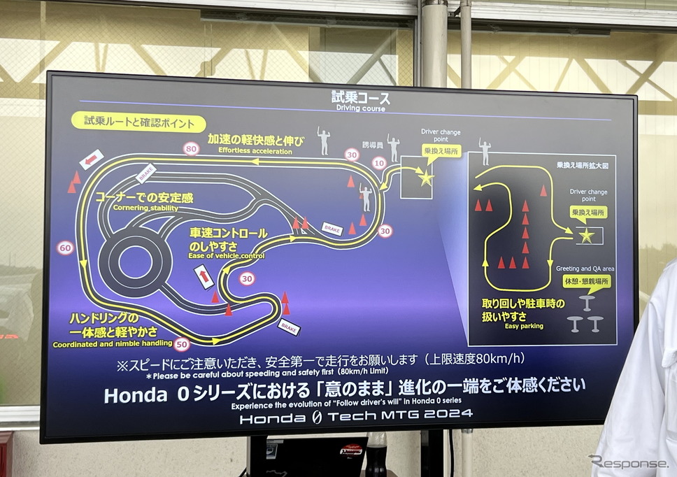 Honda 0 Tech Meeting 2024《写真撮影 吉田瑶子》