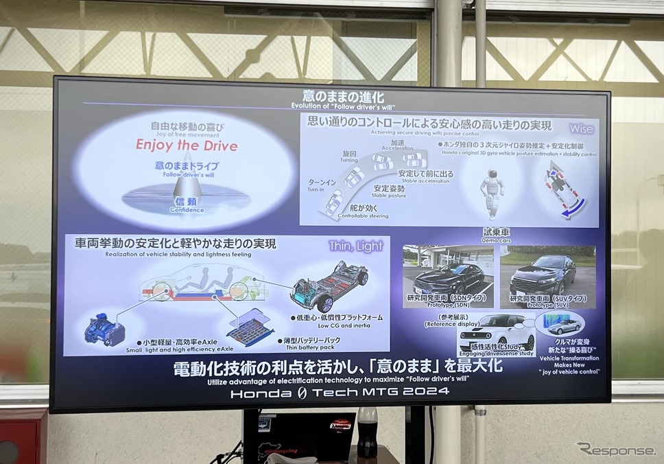 Honda 0 Tech Meeting 2024《写真撮影 吉田瑶子》