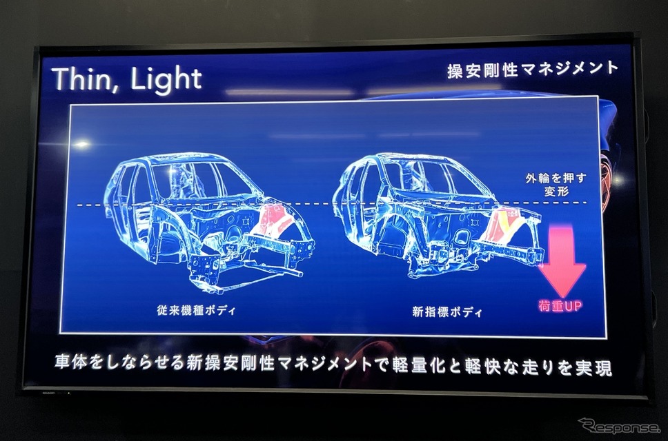 Honda 0 Tech Meeting 2024《写真撮影 吉田瑶子》