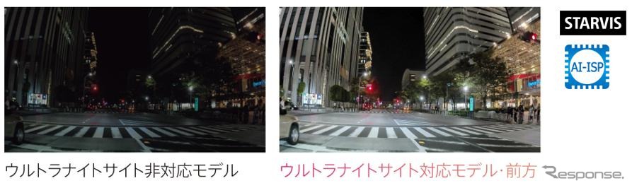 ウルトラナイトサイト《写真提供 パイオニア》