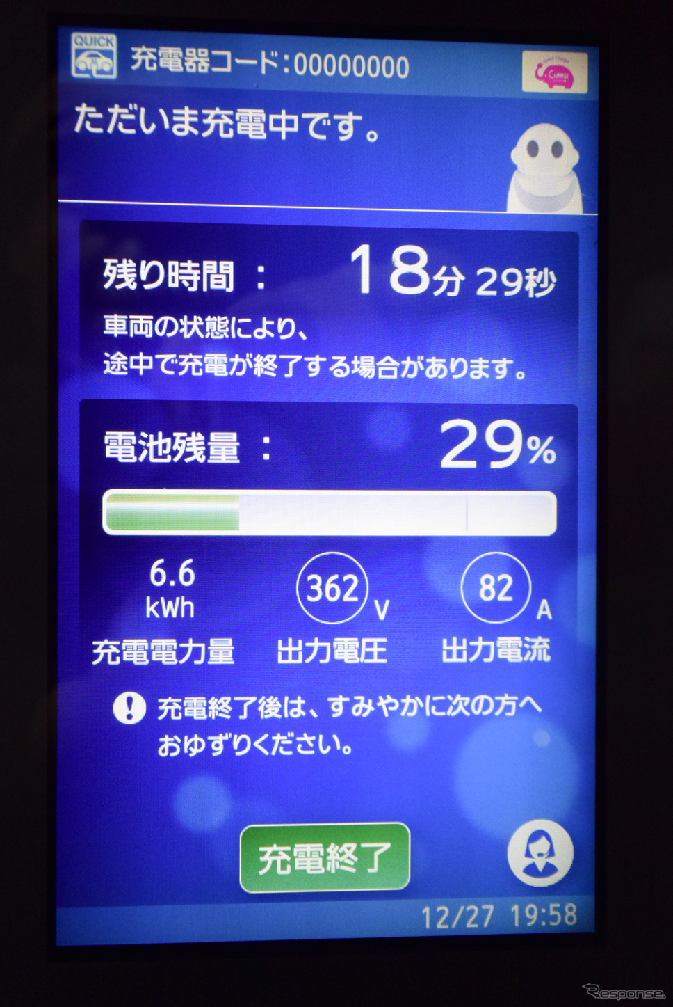 200A高速充電器を使用可能という触れ込みだったが、実際は劣速だった。《写真撮影 井元康一郎》