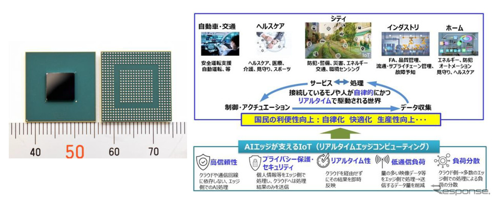 アイシンと東北大学が設計した実証チップとこの事業が目指す多様な社会実装《写真提供 東北大学》