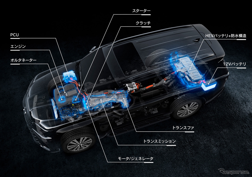 レクサスLX700h《写真提供 レクサス》
