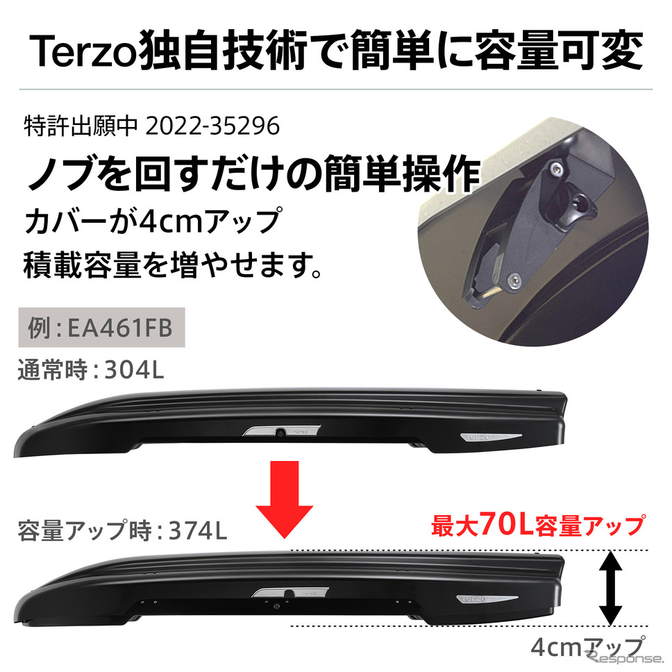 フレックス機構《画像提供 PIAA》