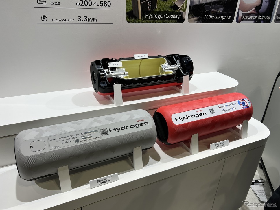 トヨタの水素カートリッジ(ジャパンモビリティショー ビズウィーク2024)《写真撮影 中尾真二》