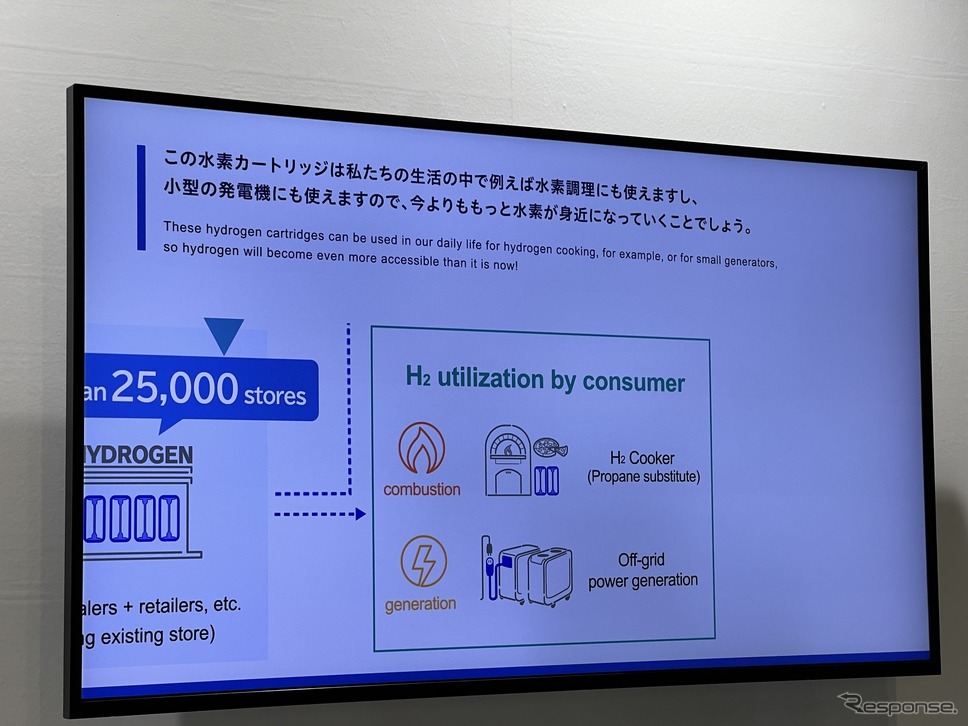 トヨタブース(ジャパンモビリティショー2024)《写真撮影 中尾真二》
