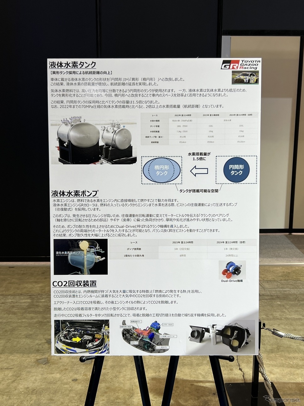 車両展示コーナーでは水素エンジンカローラやスーパー耐久シリーズでの取り組みを紹介《写真撮影 中尾真二》